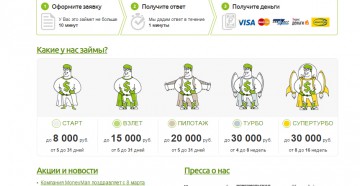 Карта moneyman виртуальная moneyman